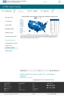 Confirmed COVID19 Deaths in US Correctional and Detention Facilities by State January 31 2021