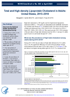 Total and Highdensity Lipoprotein Cholesterol in Adults United States 20152018