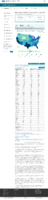 United States COVID19 cases and deaths by state Total number of COVID19 deaths in the US reported to the CDC by stateterritory March 2 2021