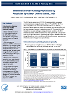 Telemedicine Use Among Physicians by Physician Specialty United States 2021