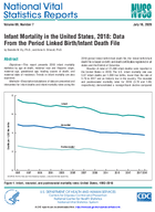Infant Mortality in the United States 2018 Data From the Period Linked BirthInfant Death File
