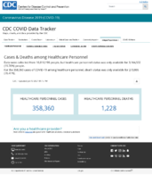 CDC COVID Data Tracker Cases  Deaths Among Healthcare Personnel January 13 2021