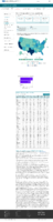 COVID19 vaccinations in the United States Number of People Receiving 2 Doses count January 26 2021