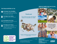 National Health Interview Survey because Americas health counts
