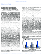 Notes From the Field Hurricane FlorenceRelated Emergency Department Visits  North Carolina 2018