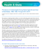 Prevalence of Underweight Among Adults Aged 20 and Over United States 19601962 Through 20132014