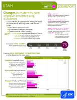 CDC National Survey Maternity Practices in Infant Nutrition and Care mPINC Utah 2015 Report
