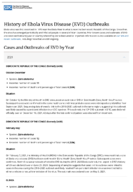 History of Ebola Virus Disease EVD Outbreaks 20220222