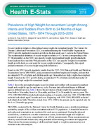 Prevalence of High Weightforrecumbent Length Among Infants and Toddlers From Birth to 24 Months of Age United States 19711974 Through 20152016