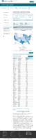 United States laboratory testing Cumulative COVID19 Viral RTPCR Laboratory Tests Performed by StateTerritory December 26 2020