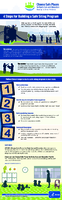 Choose Safe Places for Early Care and Education 4 Steps for Building a Safe Siting Program