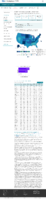 COVID19 Vaccinations in the United States Number of People Receiving 2 Doses Rate per 100000 January 29 2021