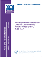 Anthropometric Reference Data for Children and Adults United States 19881994