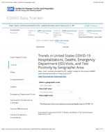 Trends in United States COVID19 Hospitalizations Deaths Emergency Visits and Test Positivity by Geographic Area Cumulative Provisional COVID19 Deaths by Week in the United States Reported to CDC March 1 2024