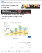 US State and Local Public Health Laboratories Reporting to CDC Updated Oct 2 2020