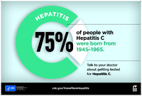 75 Of People Born From 19451965 Have Hepatitis C