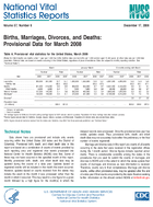 Births Marriages Divorces and Deaths Provisional Data for March 2008