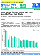 Infant Mortality Statistics from the 2000 Period Linked BirthInfant Death Data Set