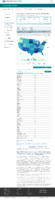 United States COVID19 cases and deaths by state COVID19 death rate in the US reported to the CDC by stateterritory deaths per 100000 February 3 2021