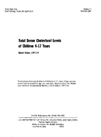 Total Serum Cholesterol levels of Children 417 Years United States 197174