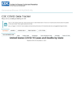 United States COVID19 cases and deaths by state reported to the CDC since January 21 2020 COVID19 death rate in the US reported to the CDC by stateterritory deaths per 100000 Sep 6 2020