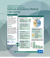 Pediatrics fact sheet from the National Ambulatory Medical Care Survey 20200214