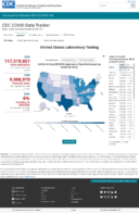 United States laboratory testing COVID19 viiral RTPCR laboratory tests performed by stateterritory Oct 4 2020