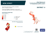NJ Congressional District 09 Heart Disease and Federally Qualified Health Centers Map 118th Congress