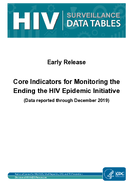 Core Indicators for Monitoring the Ending the HIV Epidemic Initiative Data Reported Through December 2019