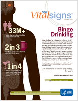 Binge Drinking