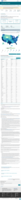 United States COVID19 Cases Deaths and Laboratory Testing NAATs by State Territory and Jurisdiction cases since Jan 21 2020 September 16 2022