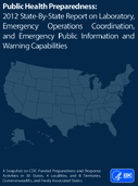 2012 State By State Preparedness Report
