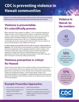 Violence Prevention in Hawaii