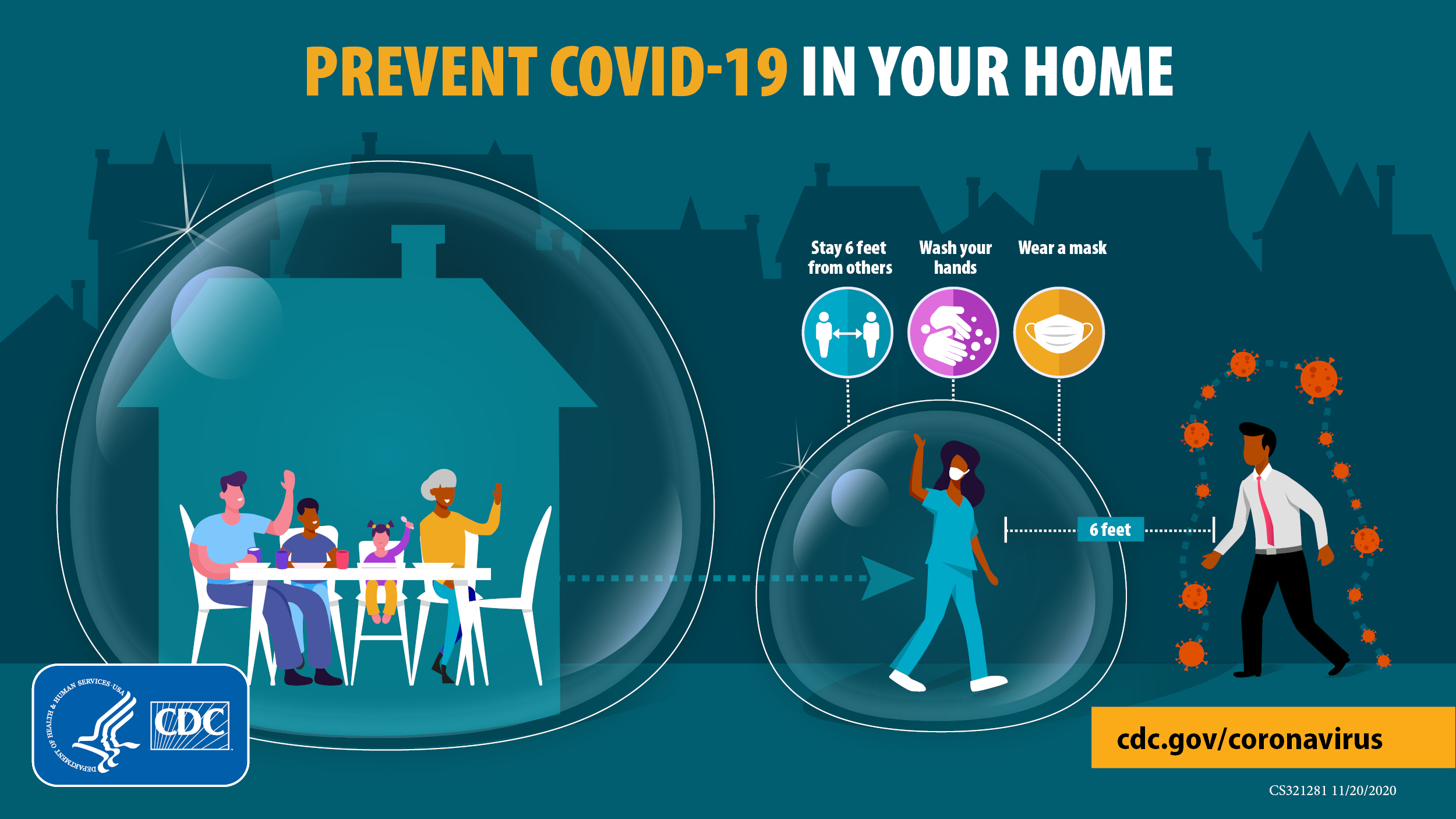 Prevent COVID-19 inside your home