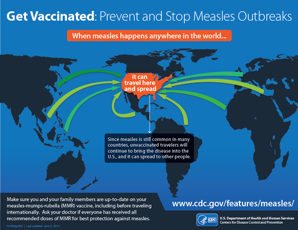 Get vaccinated : prevent and stop measles outbreaks