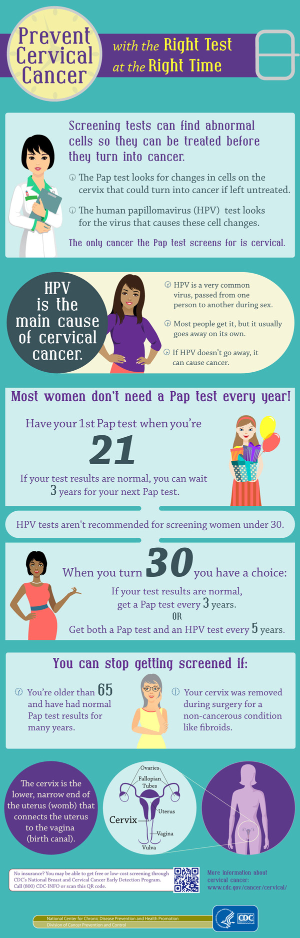 Prevent cervical cancer with the right test at the right time