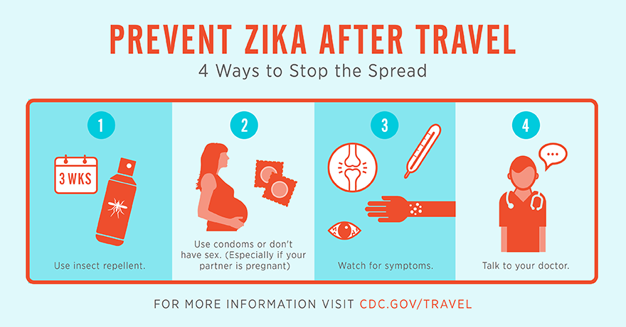 Prevent Zika after travel : 4 ways to stop the spread