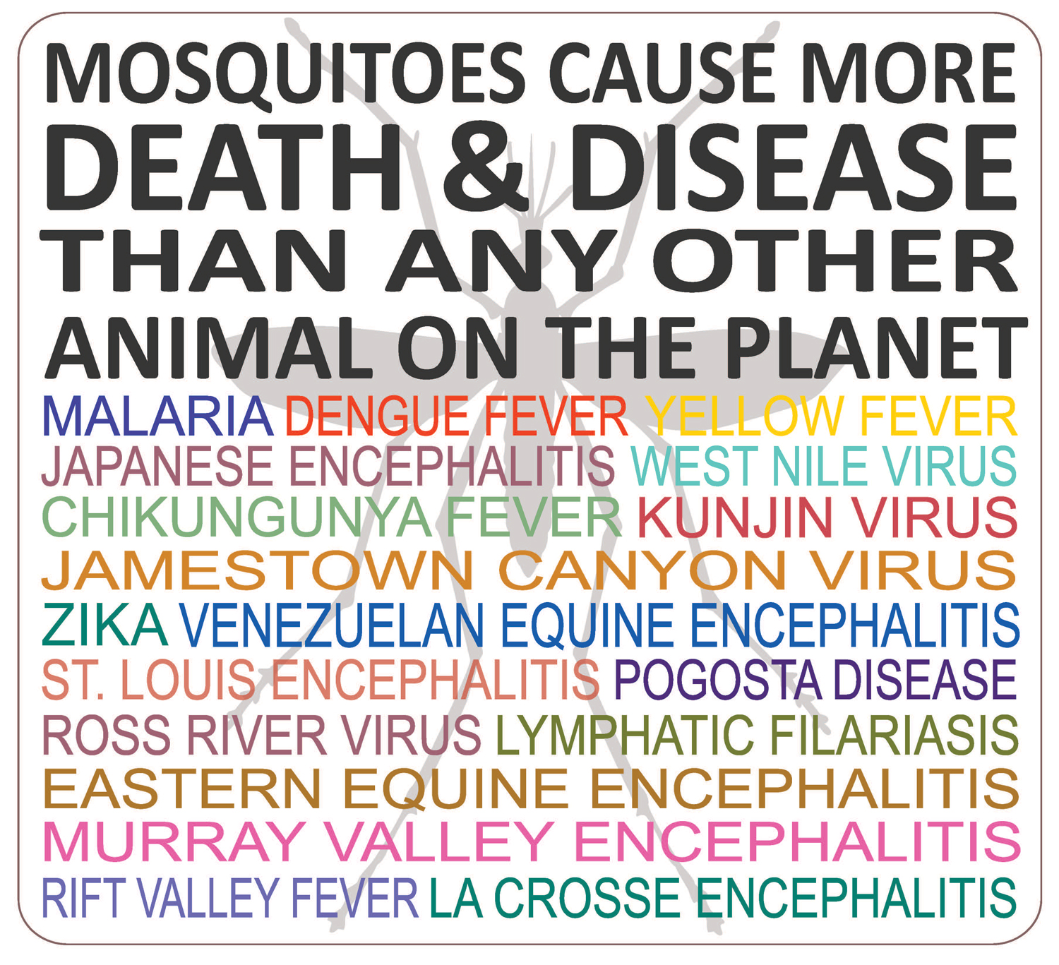 Mosquitoes cause more death and disease than any other animal on the planet