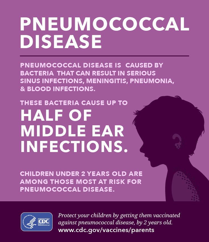 Pneumococcal disease