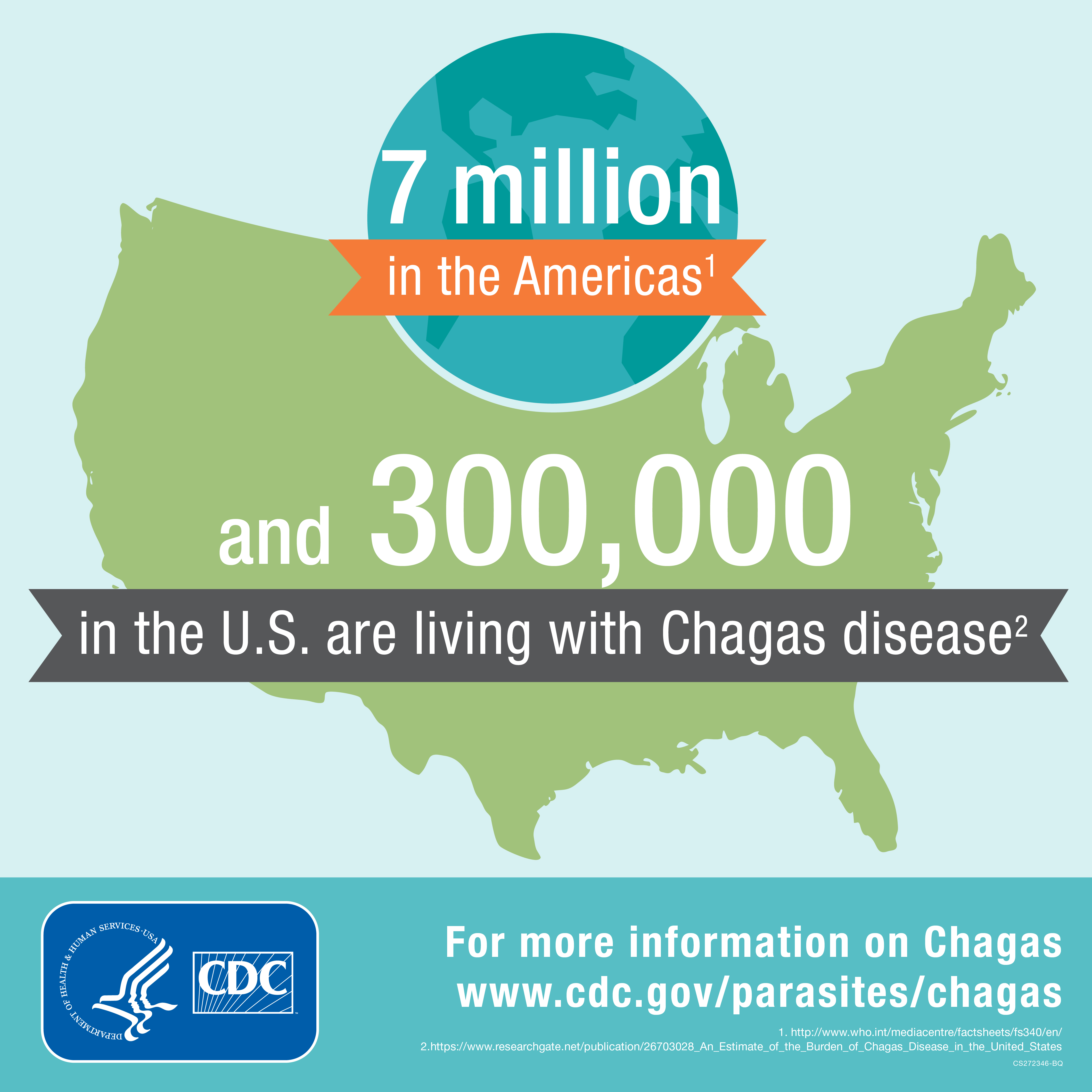 7 million in the Americas and 300,000 in the U.S. are living with Chagas disease