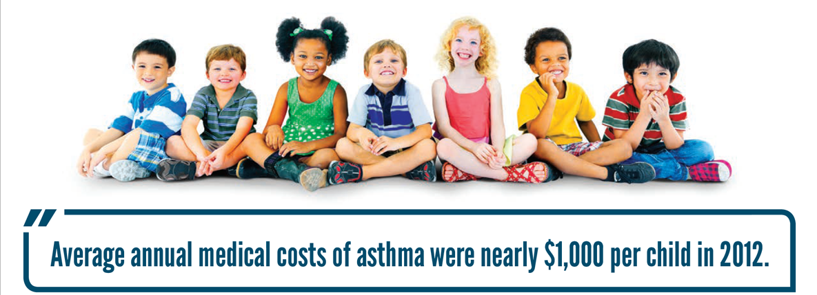 Average annual medical costs of asthma were nearly $1,000 per child in 2012