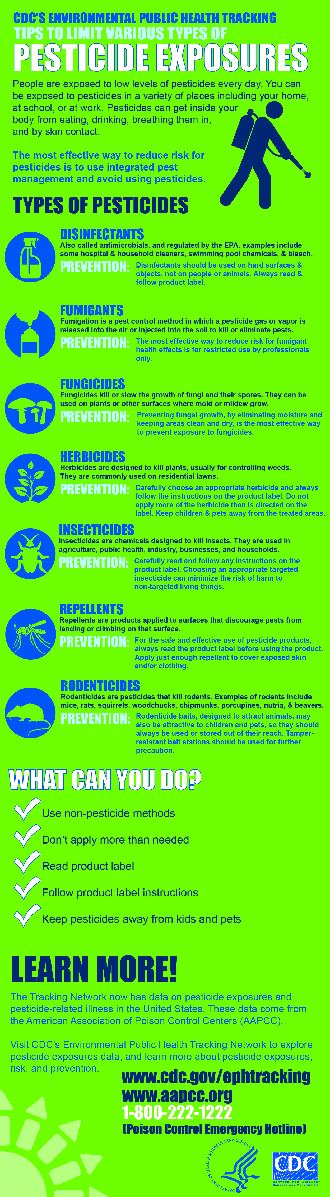 CDC's Environmental Public Health Tracking tips to limit various types of pesticide exposures