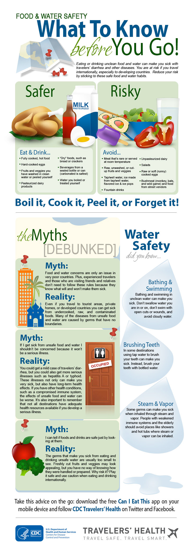Food and water safety : what to know before you go
