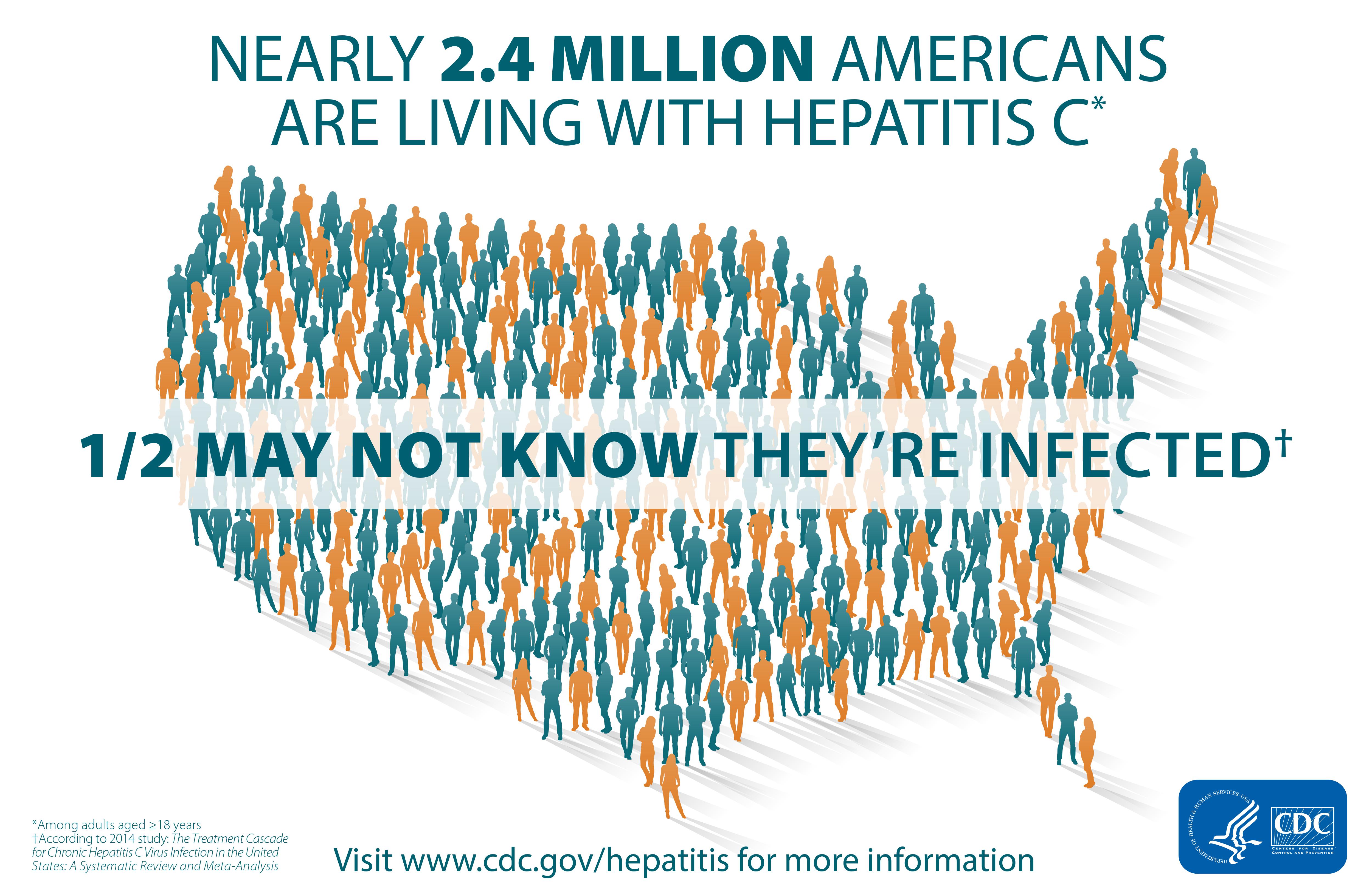 Nearly 2.4 million Americans are living with hepatitis C