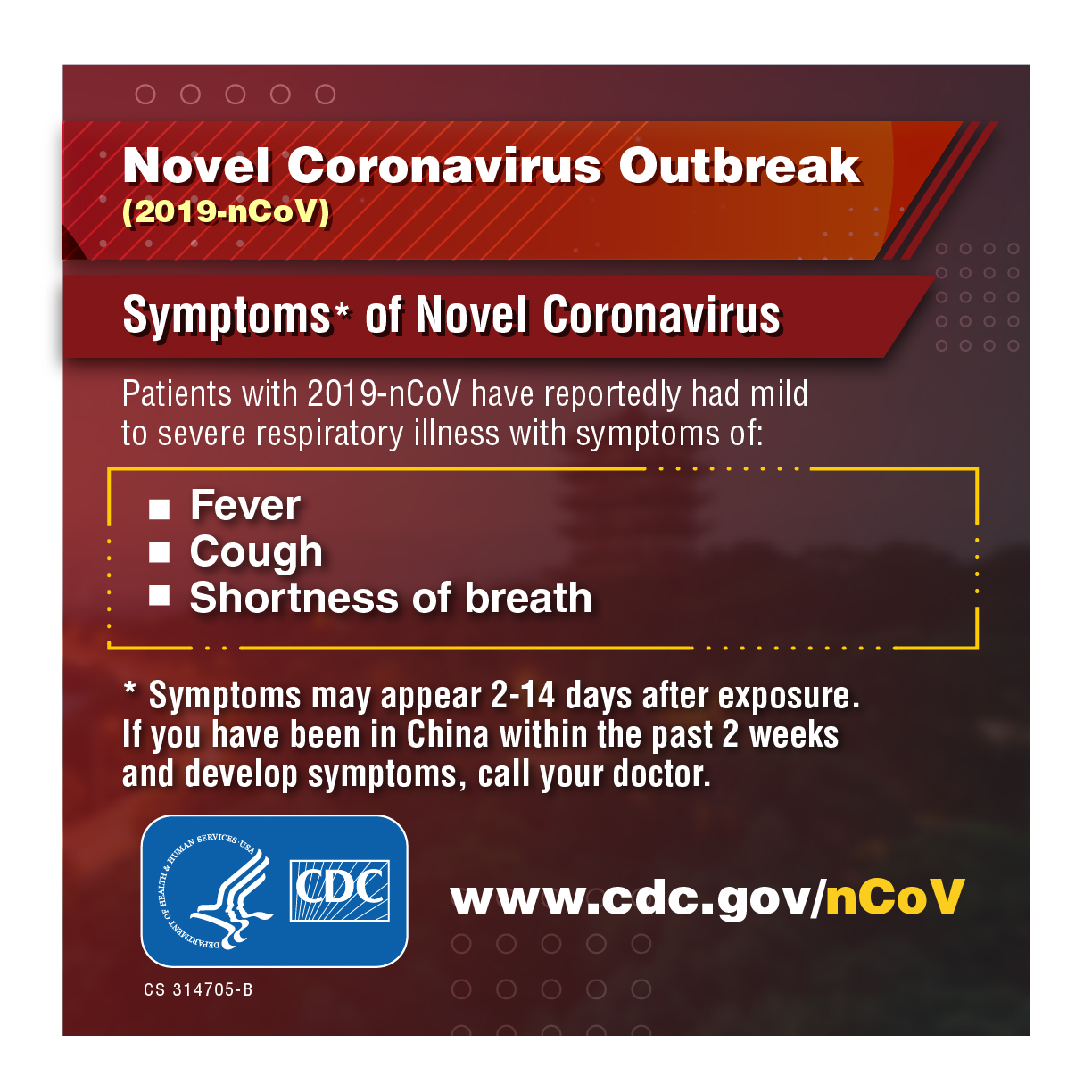 Novel Coronavirus Outbreak (2019-nCoV): Symptoms of Novel Coronavirus