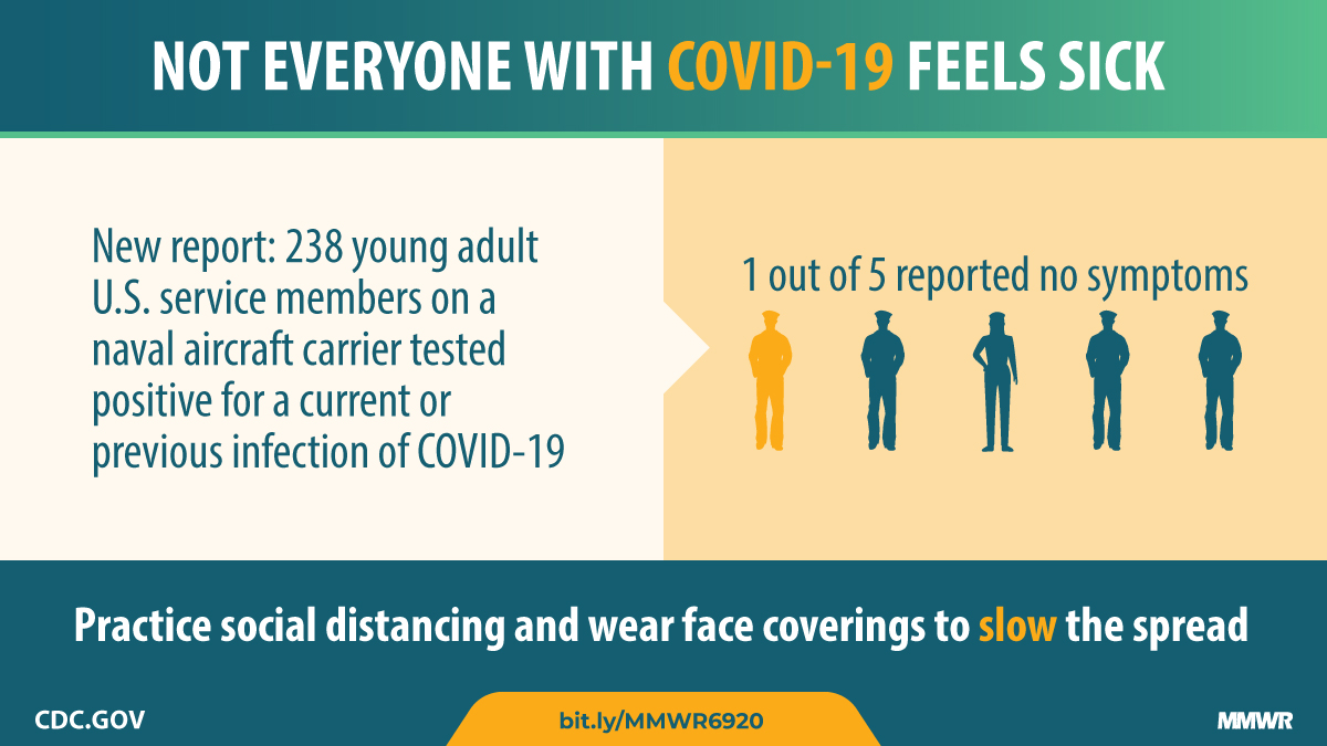 Not Everyone with COVID-10 Feels Sick