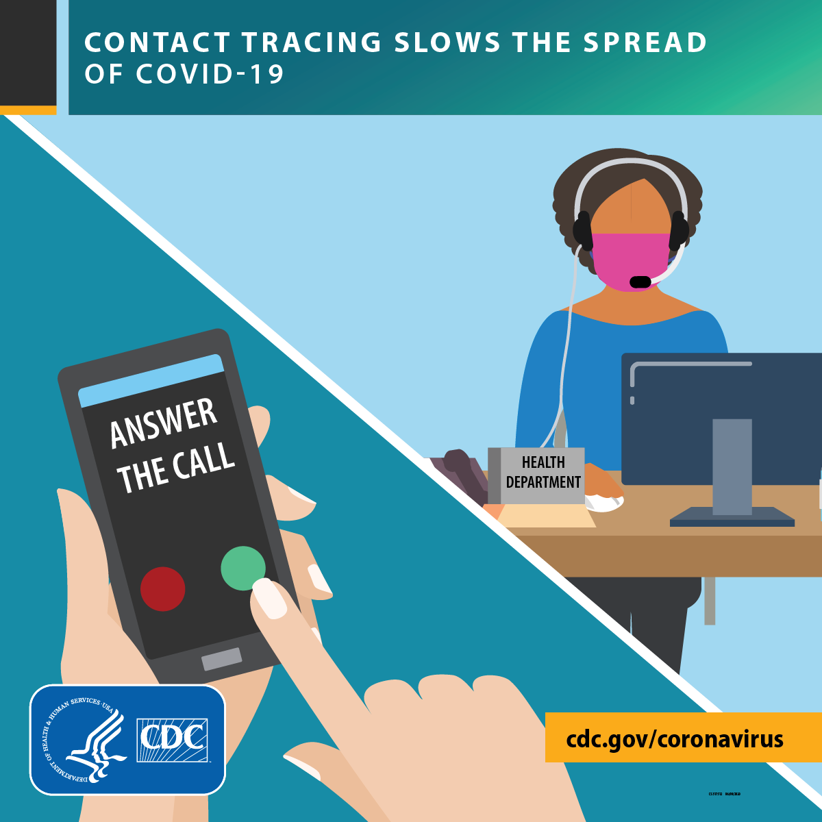 Contact tracing slows the spread of COVID-19