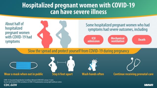Hospitalized pregnant women with COVID-19 can have severe illness