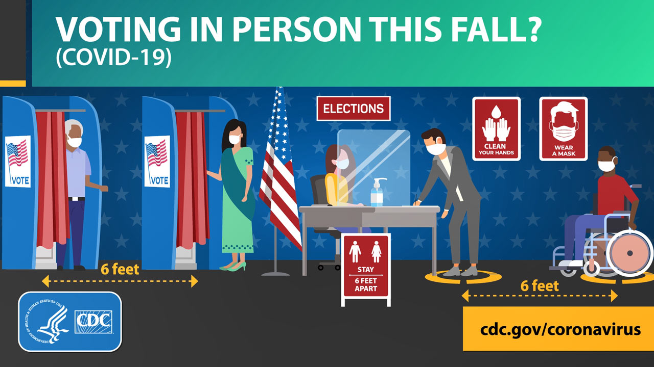 Voting in person this fall? COVID-19)