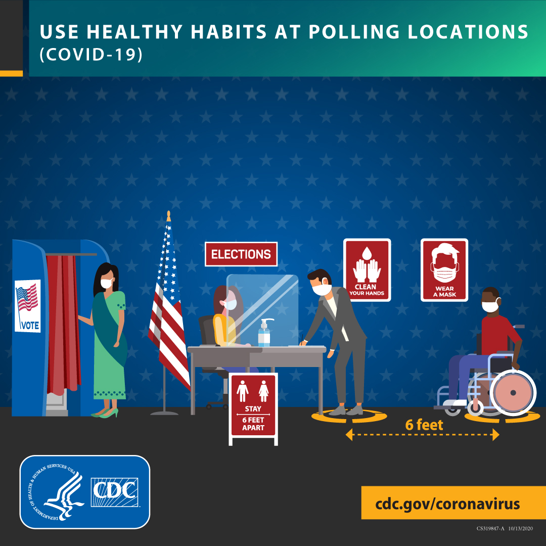 Use health habits at polling location (COVID-19)